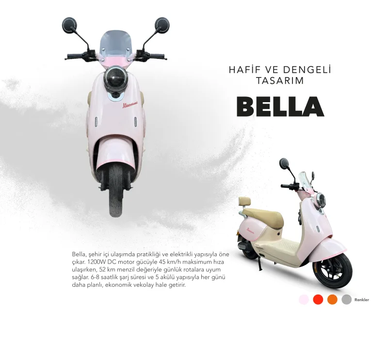 Mondial Bella 2026