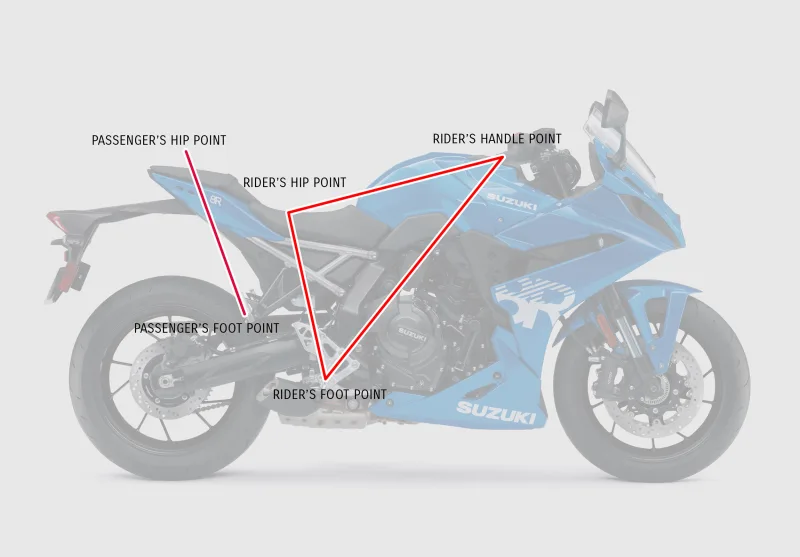 Suzuki GSX-8R 2026