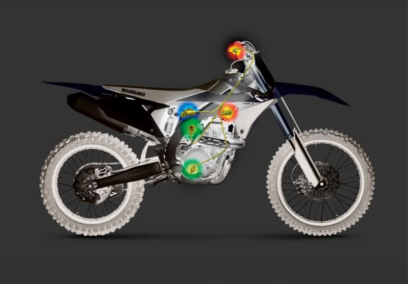 Suzuki RM-Z450 2026